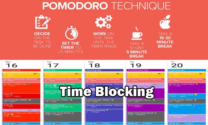 metode pomodoro dan time blocking