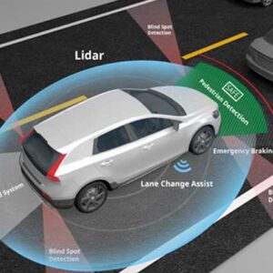 sensor lidar